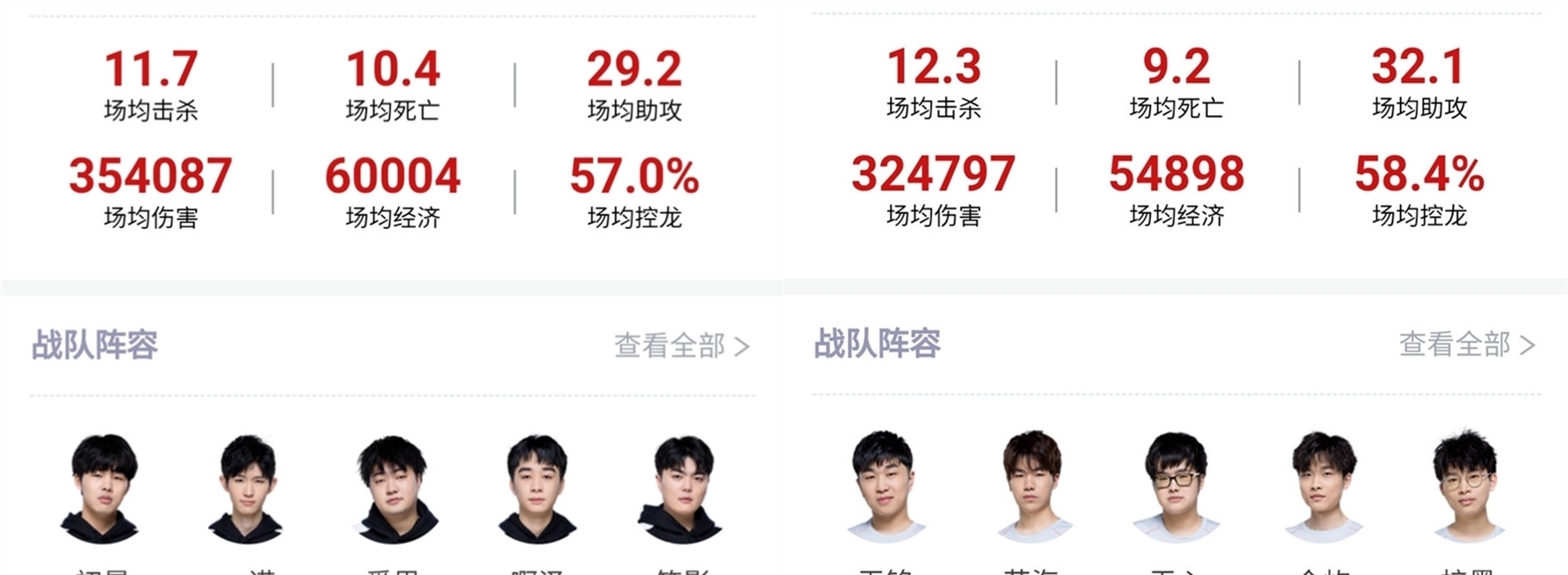 德分担了控