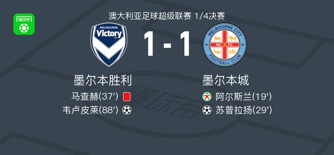 C罗便坚持