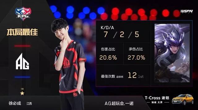 這種態度
