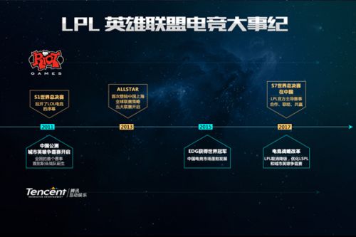 体育锻炼