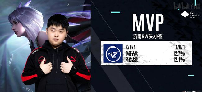 女网球选手 女网球选手