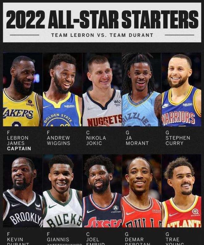 对于其他球 对于其他球